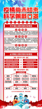 防控疫情科学佩戴口罩展架