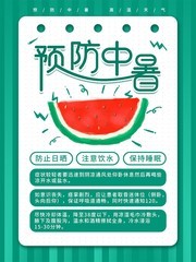预防中暑宣传海报