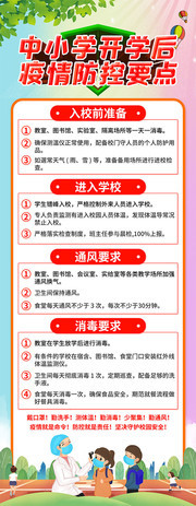 开学疫情防控要点展架