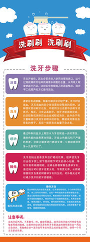 洗牙步骤宣传展架