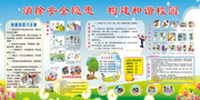 小清新校园安全展板