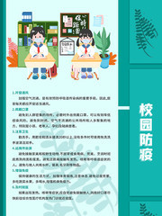 校园防疫海报