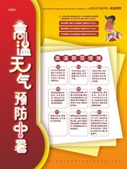 高温防范措施海报