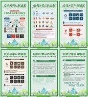 垃圾分类环保宣传图片素材