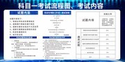 驾校科目一流程图展板素材