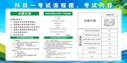 驾校科目一考试宣传栏图片模板