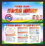 暑期防溺水宣传展板