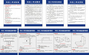 驾校科目二考试标准挂图