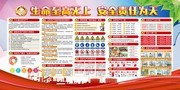 安全生产月展板图片