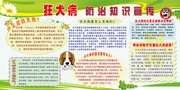 狂犬病防治宣传展板下载