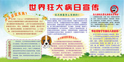 世界狂犬病日宣传图片下载