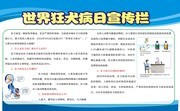 世界狂犬病日知识宣传栏图片