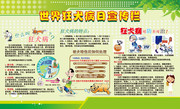 世界狂犬病日知识展板图片素材