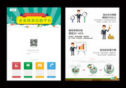 企业培训宣传单