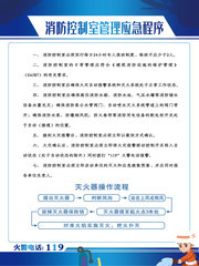 消防控制室管理应急程序制度牌挂图