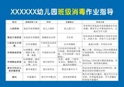 幼儿园班级消毒作业指导展板