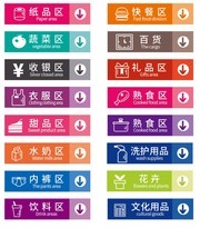 超市指示牌设计