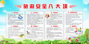 旅游安全八大项宣传栏图片