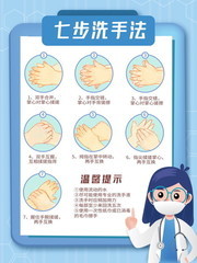 七步洗手法挂图图片