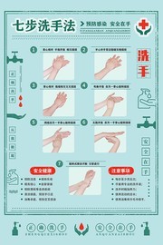 七步洗手法防疫海报