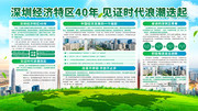 深圳特区发展40年历程内容型宣传展板图片