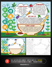 珍惜粮食拒绝浪费小报手抄报