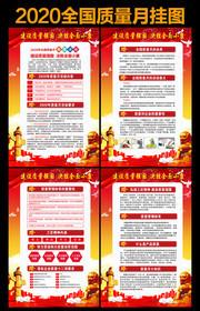 2020年质量月挂图
