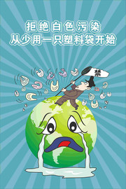 限塑令宣传海报