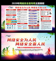 2020年网络安全周宣传展板