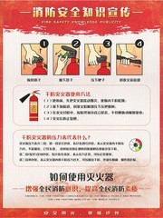 消防安全灭火器使用方法海报