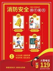 消防知识科普海报