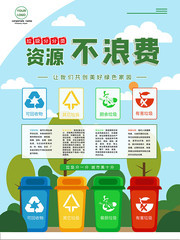 卡通垃圾分类宣传海报设计