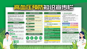绿色高血压预防知识宣传栏