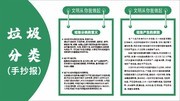 绿色垃圾分类宣传手抄报