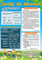 校园周边食品安全宣传图片素材