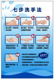 七步洗手法挂图图片下载