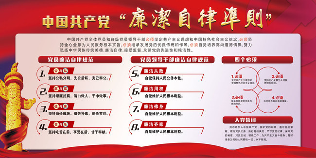 中国共产党廉洁自律准则图解看板