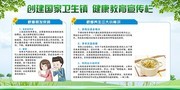 国家卫生城镇健康教育宣传栏模板下载
