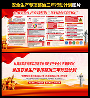 全国安全生产专项整治三年行动计划板报