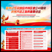 深圳经济特区建立40周年庆祝大会讲话宣传栏