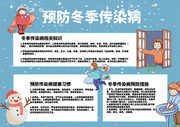 预防冬季传染病小报板报