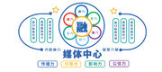 融媒体中心文化墙展板