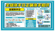全球洗手日正确洗手知识展板