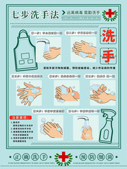 七步洗手法防疫宣传海报图片
