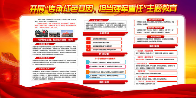 开展传承红色基因担当强军重任主题教育宣传图