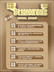食堂防疫宣传指南制度挂图图片
