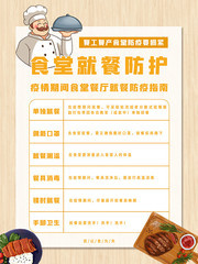 复工复产食堂就餐防护防疫制度挂图图片