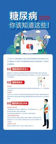 糖尿病知识宣传展架图片模板