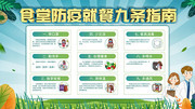 简约学校食堂防疫情就餐九条指南展板