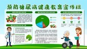 预防糖尿病健康教育宣传栏图片